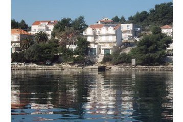 Kroatija Privát Lumbarda, Eksterjeras